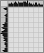 Japanese crossword «Korsakov Sergey Sergeevich» Japanese crossword «Korsakov Sergey Sergeevich»
