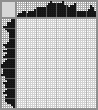 Japanese crossword «Corsair» Japanese crossword «Corsair»