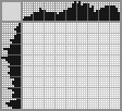 Japanese crossword «Kite» Japanese crossword «Kite»