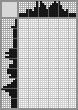 Japanese crossword «Korzhev Geliy Mikhailovich, artist» Japanese crossword «Korzhev Geliy Mikhailovich, artist»