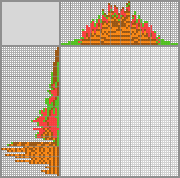 Japanese crossword «Basket with flowers» Japanese crossword «Basket with flowers»