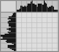 Japanese crossword &laquo;Basket of flowers&raquo;