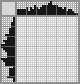 Japanese crossword «Fruit basket» Japanese crossword «Fruit basket»