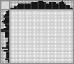 Japanese crossword &laquo;Basket with bread&raquo;
