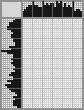 Japanese crossword «Korzukhin Alexey Ivanovich - artist» Japanese crossword «Korzukhin Alexey Ivanovich - artist»