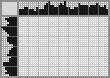 Japanese crossword «Killer whale» Japanese crossword «Killer whale»
