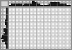 Japanese crossword «Killer whale» Japanese crossword «Killer whale»