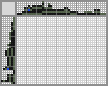 Japanese crossword «Orca» Japanese crossword «Orca»