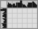 Japanese crossword «Orca» Japanese crossword «Orca»