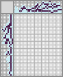 Japanese crossword &laquo;Killer whales&raquo;
