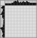 Japanese crossword «Cats» Japanese crossword «Cats»