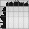 Japanese crossword «Cat's dream» Japanese crossword «Cat's dream»