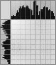 Japanese crossword &laquo;Cat's corner&raquo;