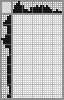 Japanese crossword «Kitty» Japanese crossword «Kitty»