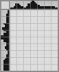 Japanese crossword «Kitty» Japanese crossword «Kitty»