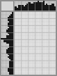 Japanese crossword «Kitty» Japanese crossword «Kitty»