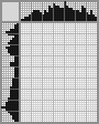 Japanese crossword «Kitten» Japanese crossword «Kitten»