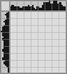 Japanese crossword «Kitty and sour cream» Japanese crossword «Kitty and sour cream»