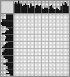 Japanese crossword &laquo;The jungle cat&raquo;
