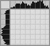 Japanese crossword «Wallet» Japanese crossword «Wallet»
