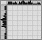 Japanese crossword «Cat» Japanese crossword «Cat»