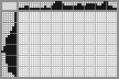 Japanese crossword &laquo;Cat&raquo;