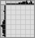Japanese crossword «Cat» Japanese crossword «Cat»