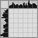 Japanese crossword «Cat» Japanese crossword «Cat»