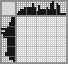 Japanese crossword &laquo;Cat&raquo;