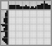 Japanese crossword «Cat» Japanese crossword «Cat»