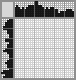 Japanese crossword «Cat» Japanese crossword «Cat»