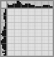 Japanese crossword «Cat» Japanese crossword «Cat»