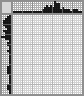Random crossword