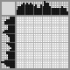 Japanese crossword &laquo;Cat&raquo;