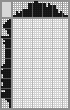 Japanese crossword «Cat» Japanese crossword «Cat»