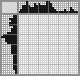Random crossword