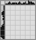 Japanese crossword «Cat» Japanese crossword «Cat»
