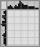 Japanese crossword «Cat» Japanese crossword «Cat»