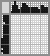 Japanese crossword «Cat» Japanese crossword «Cat»