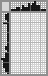 Japanese crossword &laquo;Cat&raquo;