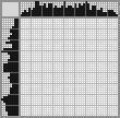 Japanese crossword «Cat» Japanese crossword «Cat»