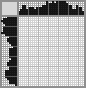 Japanese crossword «Cat» Japanese crossword «Cat»