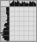 Japanese crossword &laquo;Cat&raquo;