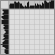 Japanese crossword «Cat» Japanese crossword «Cat»
