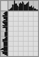Japanese crossword «Cat» Japanese crossword «Cat»