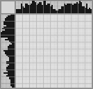 Japanese crossword «Cat» Japanese crossword «Cat»