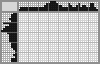 Japanese crossword &laquo;Cat&raquo;