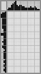 Japanese crossword «Cat» Japanese crossword «Cat»