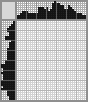 Japanese crossword &laquo;Cat&raquo;
