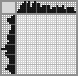 Japanese crossword &laquo;Cat&raquo;